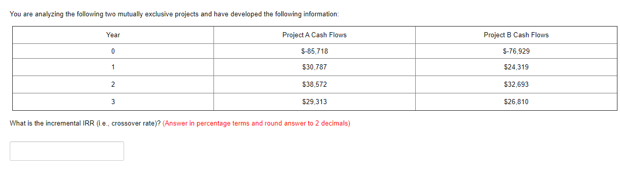 pls help me solve this problem You are analyzing