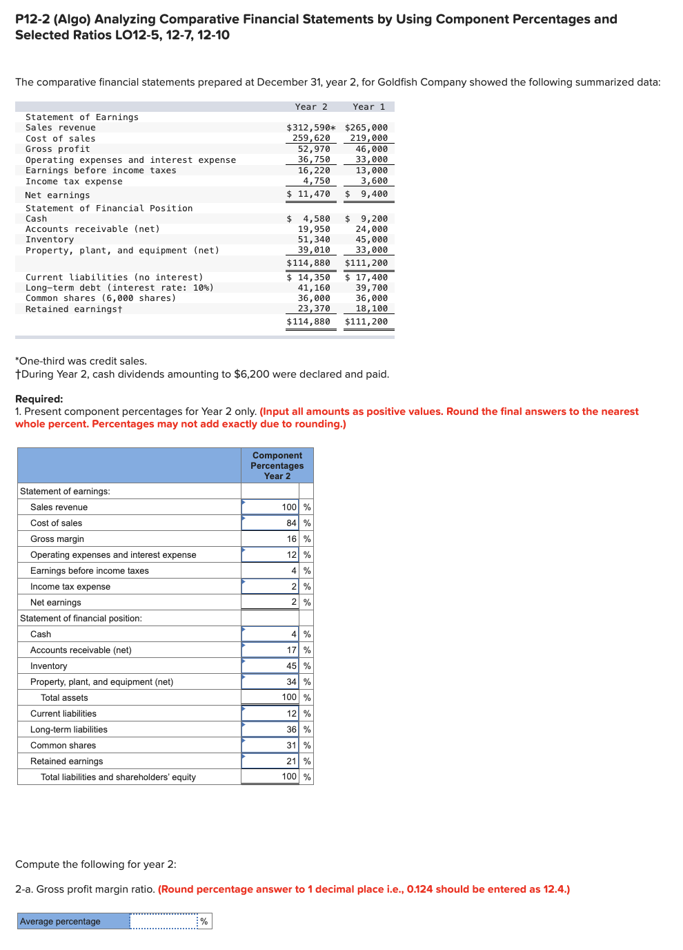 P12-2 (Algo) Analyzing Comparative Financial