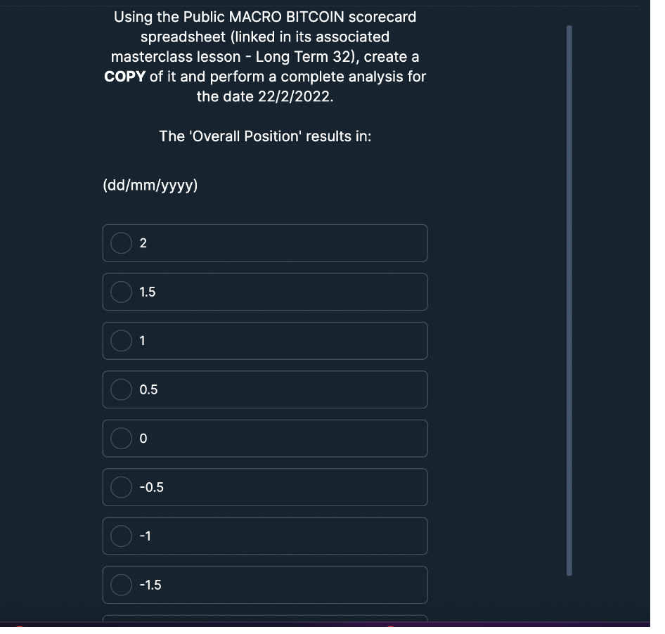 Using the Public MACRO BITCOIN scorecard