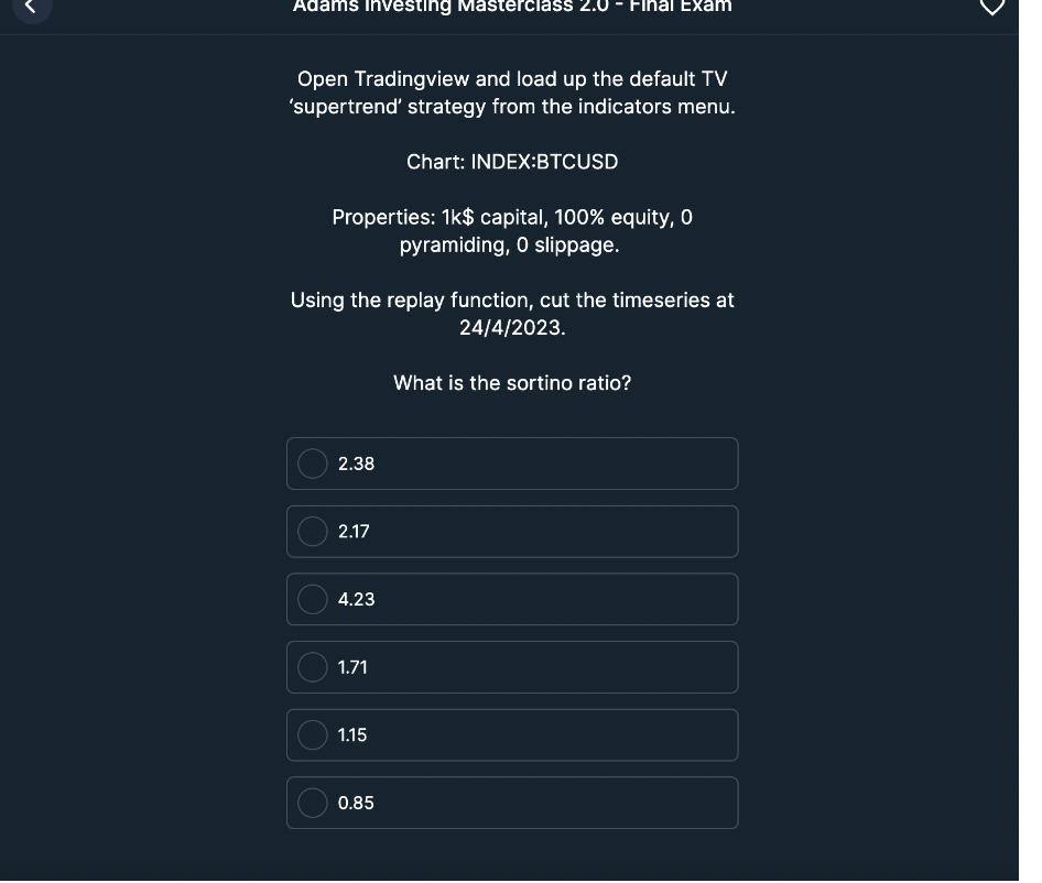 Using the Public MACRO BITCOIN scorecard