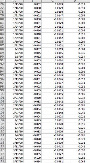 A B C D E F G H K M N Date RET SPY Samsung RET