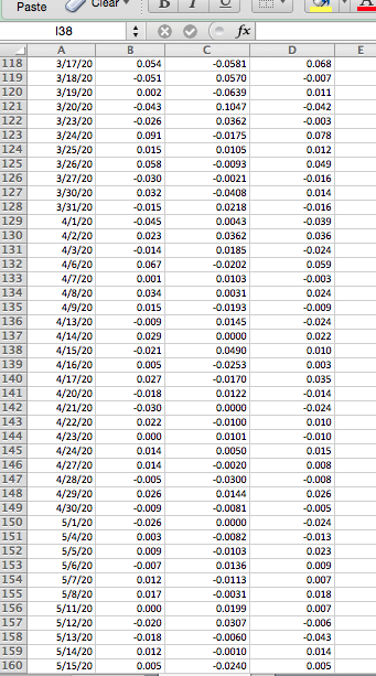 A B C D E F G H K M N Date RET SPY Samsung RET
