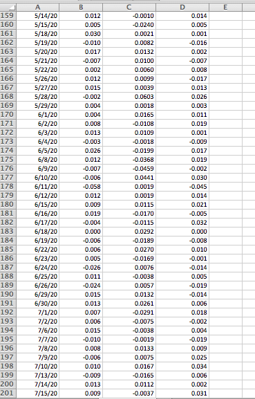 A B C D E F G H K M N Date RET SPY Samsung RET