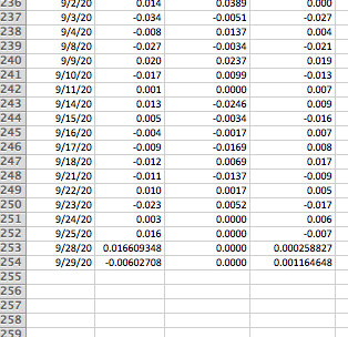 A B C D E F G H K M N Date RET SPY Samsung RET