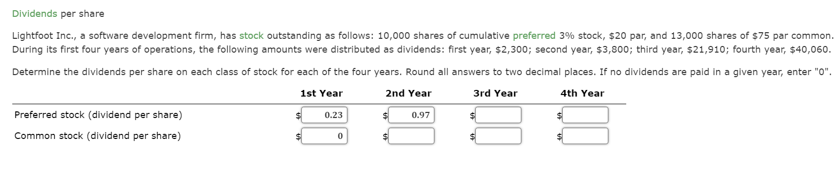 Dividends per share Lightfoot Inc., a software