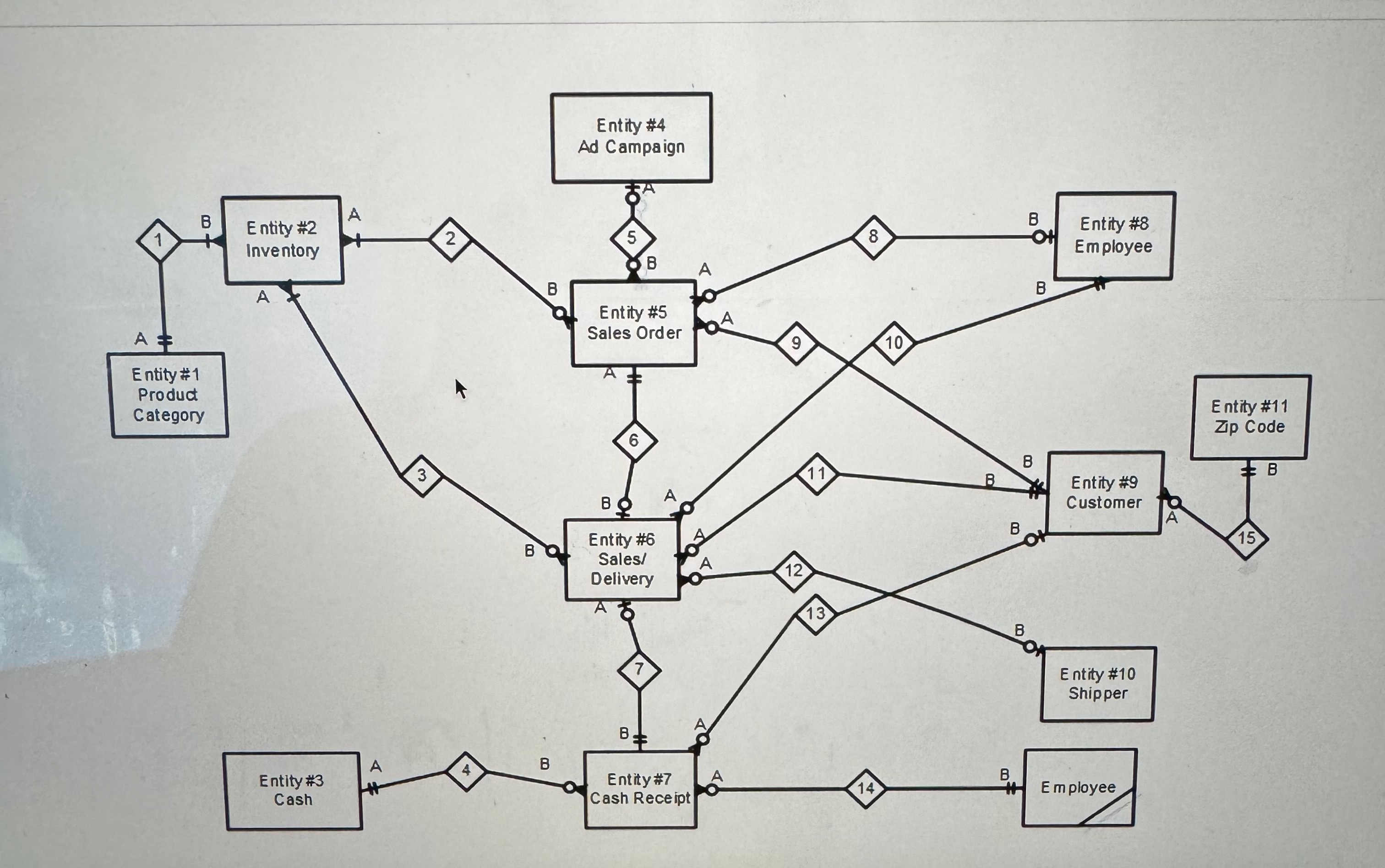 me File Edit View History Bookmarks Profiles Tab