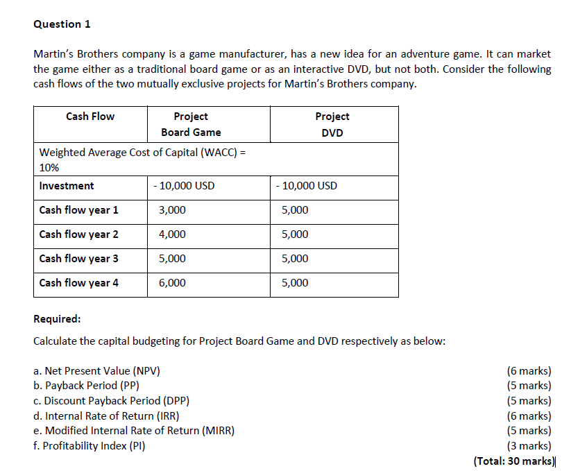 please help for me this question do not use this
