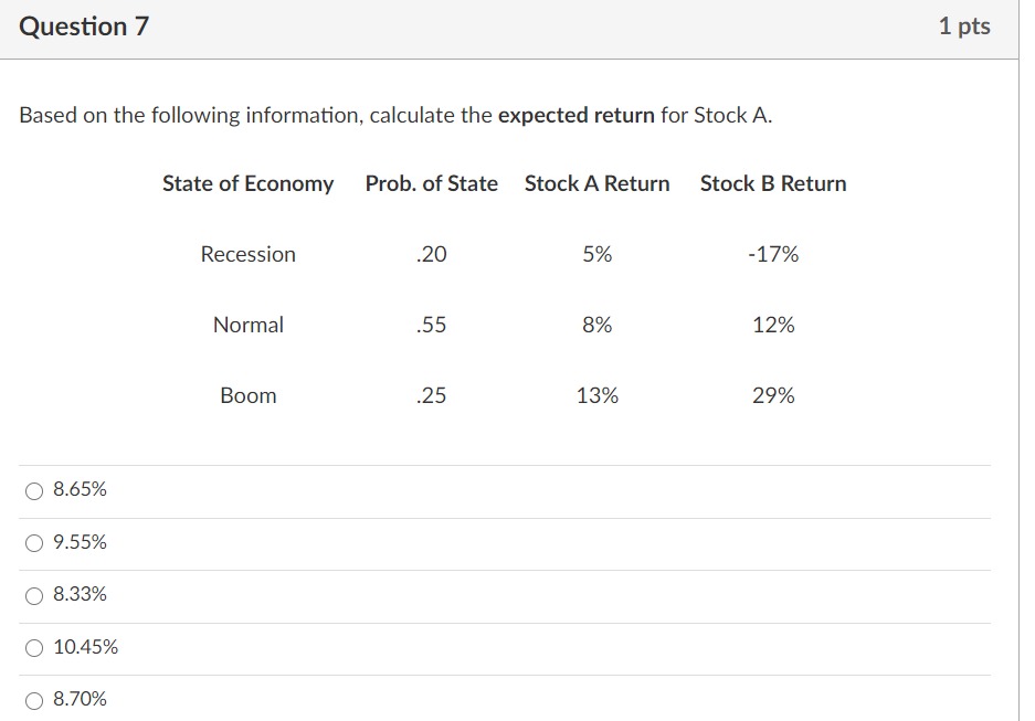 here is the question Question 6 1 pts Using the