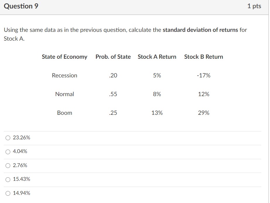 here is the question Question 6 1 pts Using the