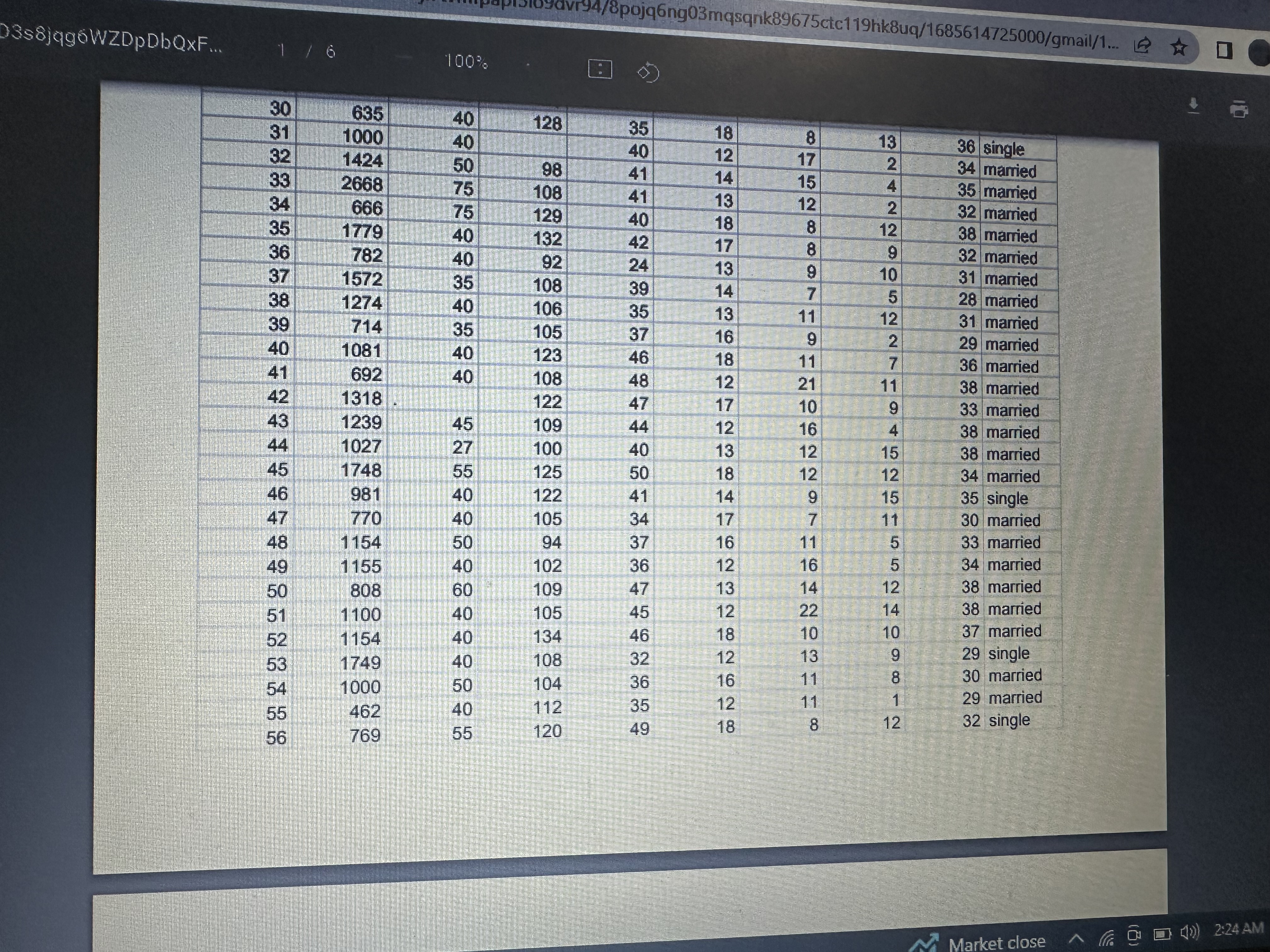 1. Read the provided raw data carefully to check