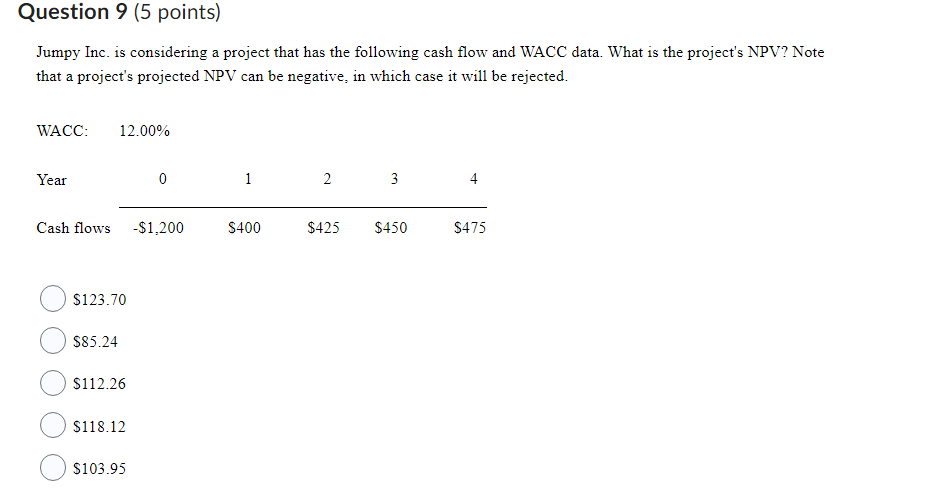 Question 9 (5 points) Jumpy Inc. is considering a