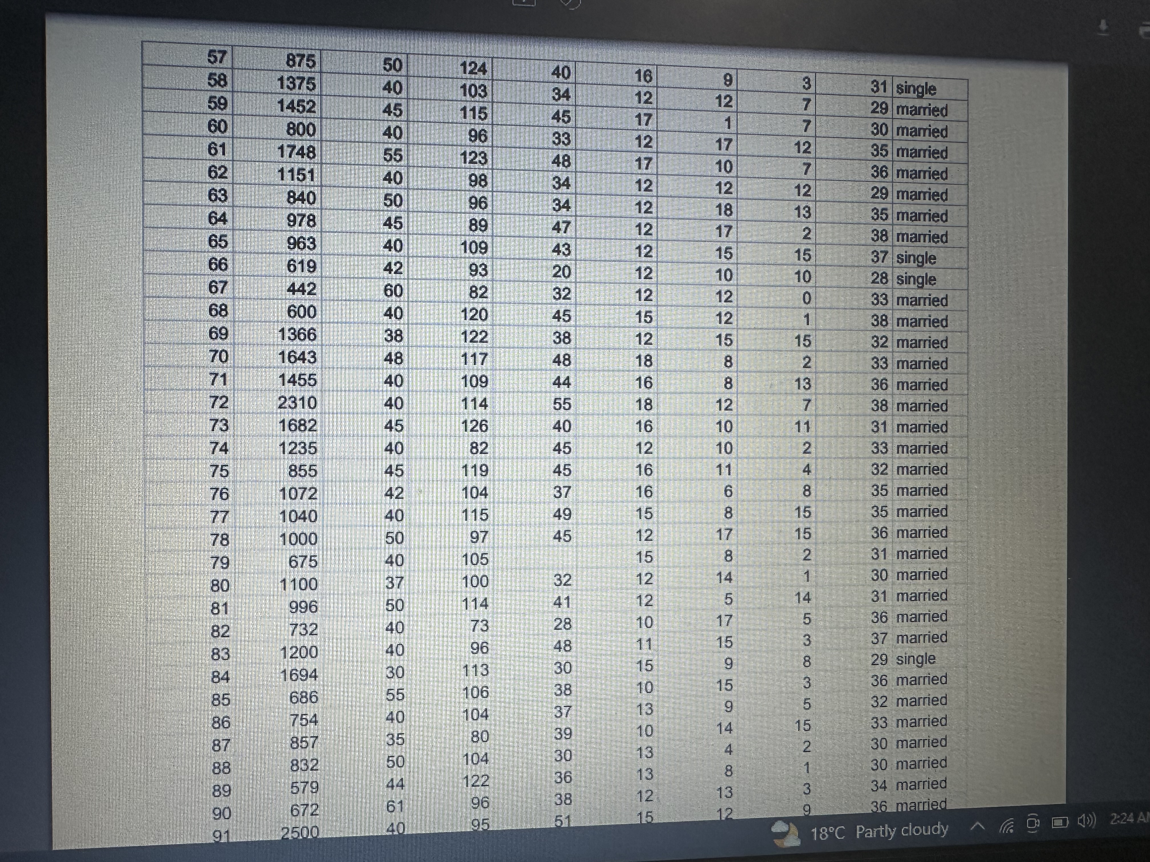 1. Read the provided raw data carefully to check