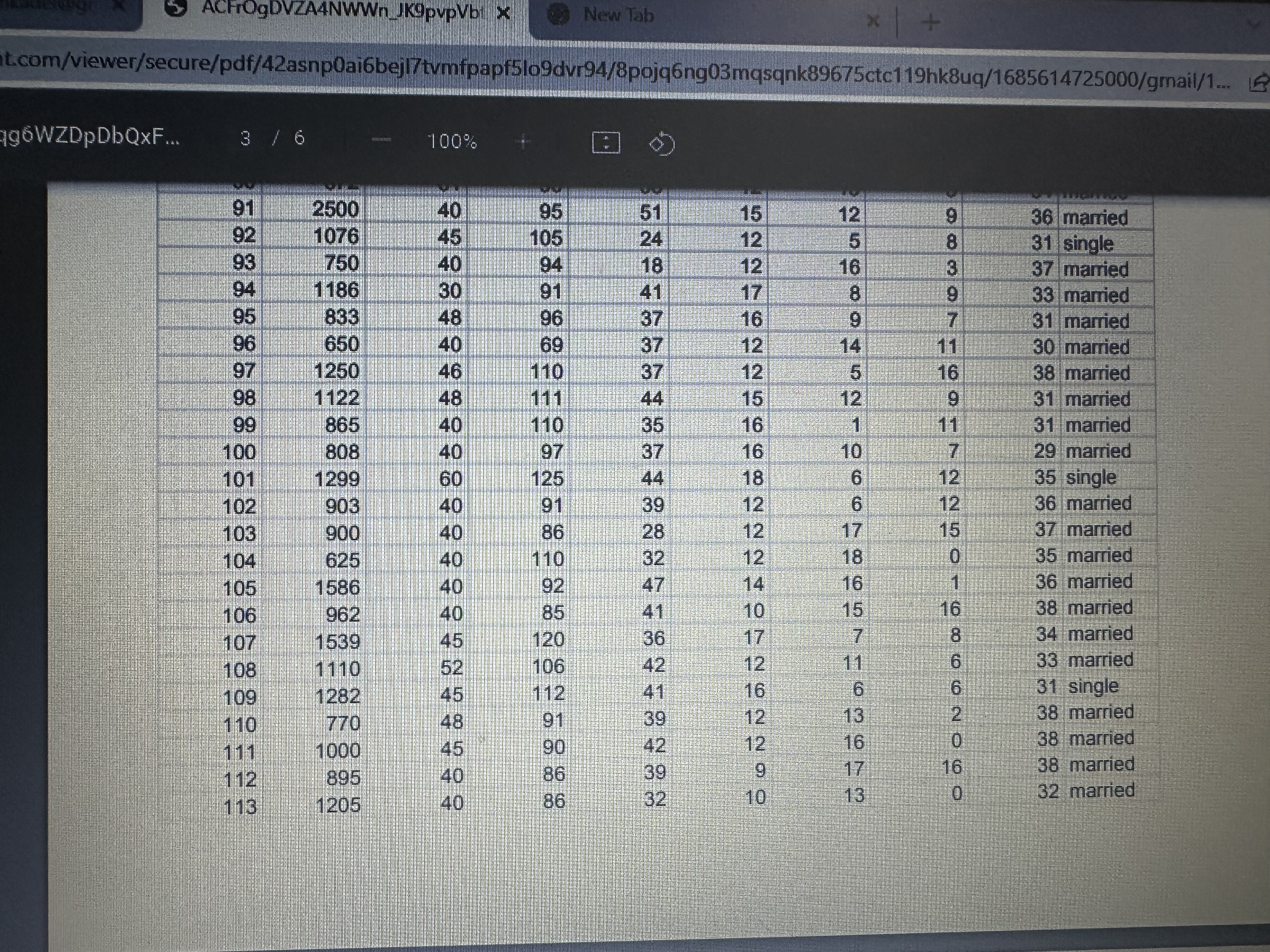 1. Read the provided raw data carefully to check