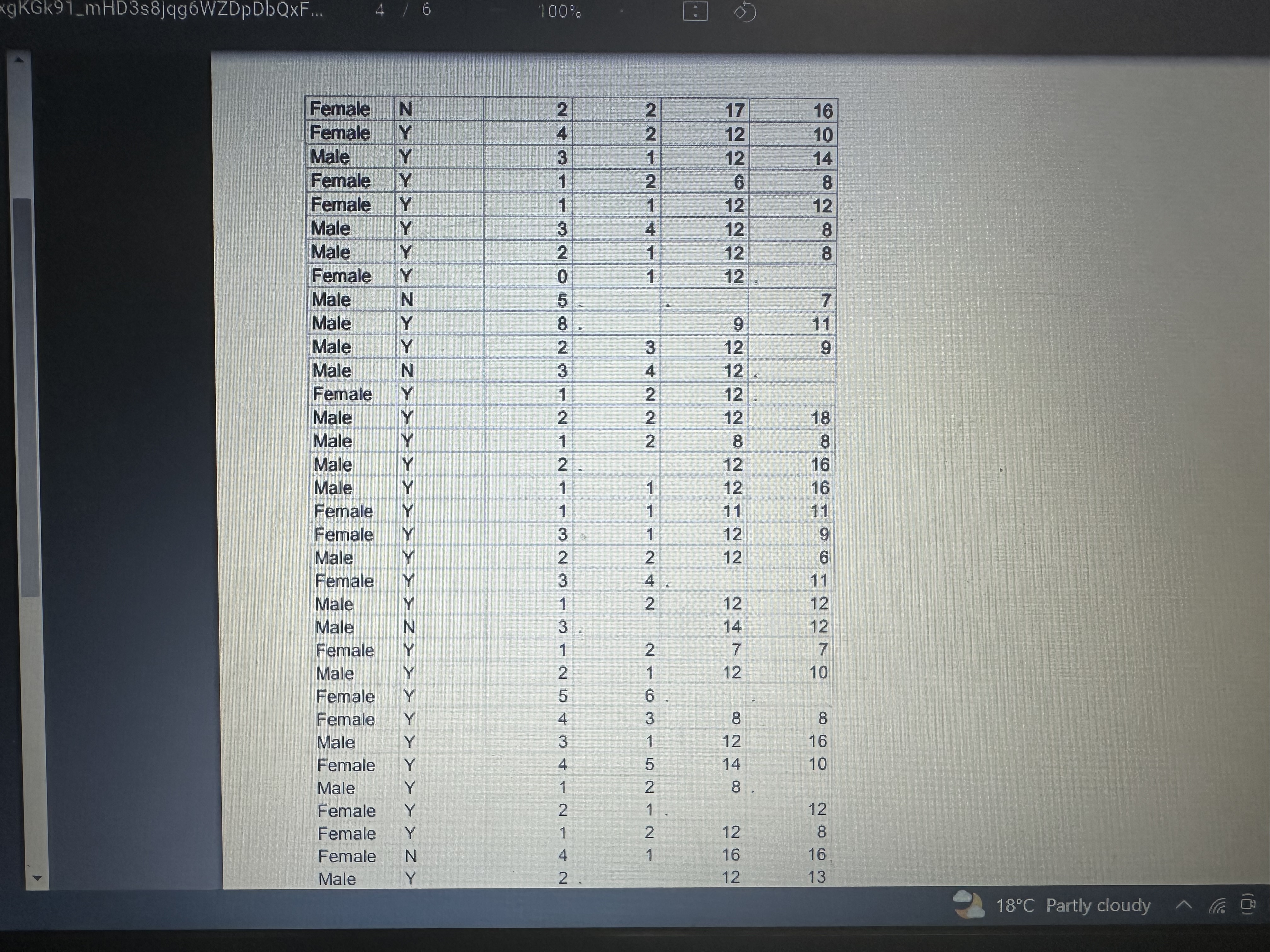 1. Read the provided raw data carefully to check