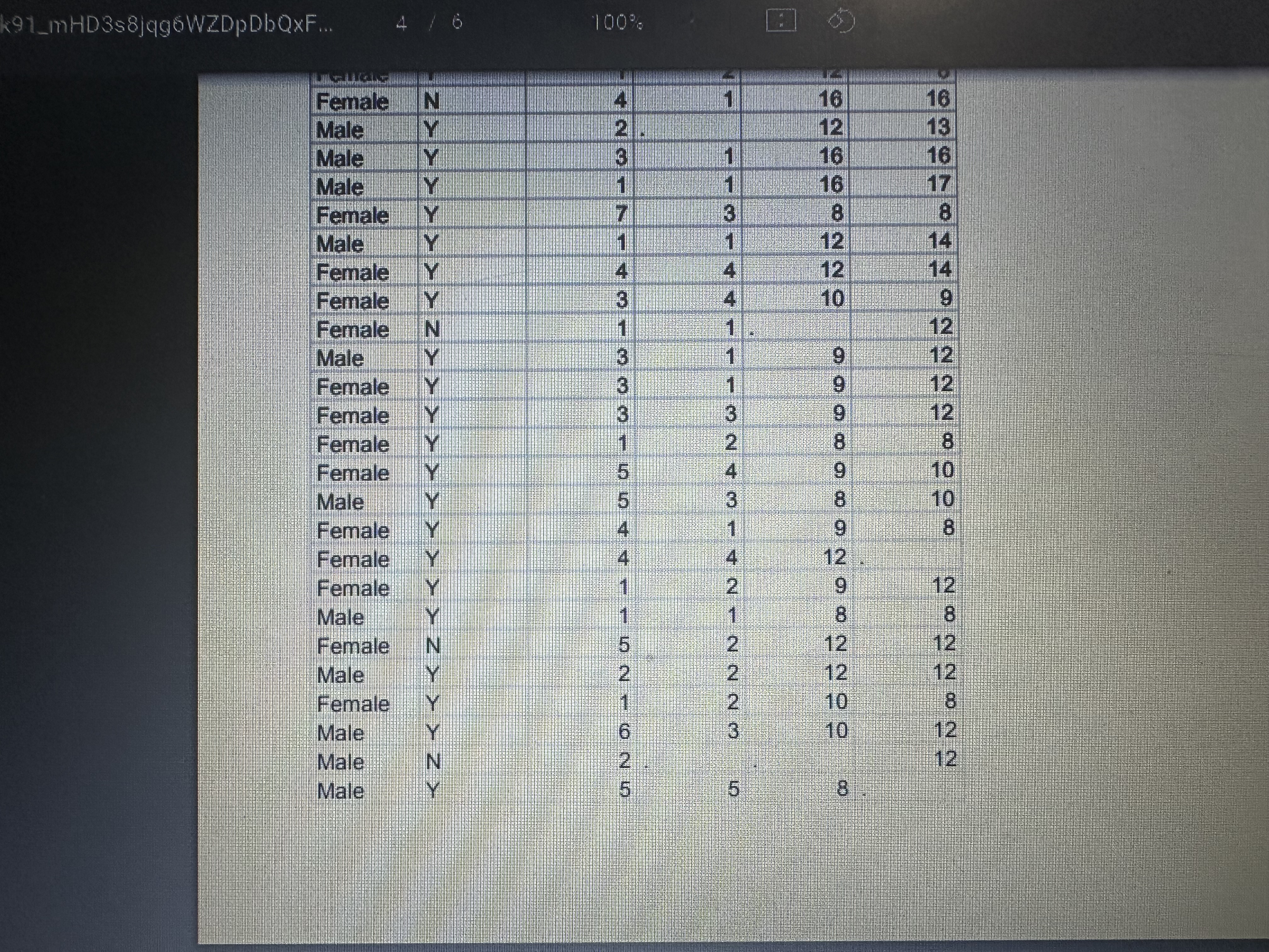 1. Read the provided raw data carefully to check