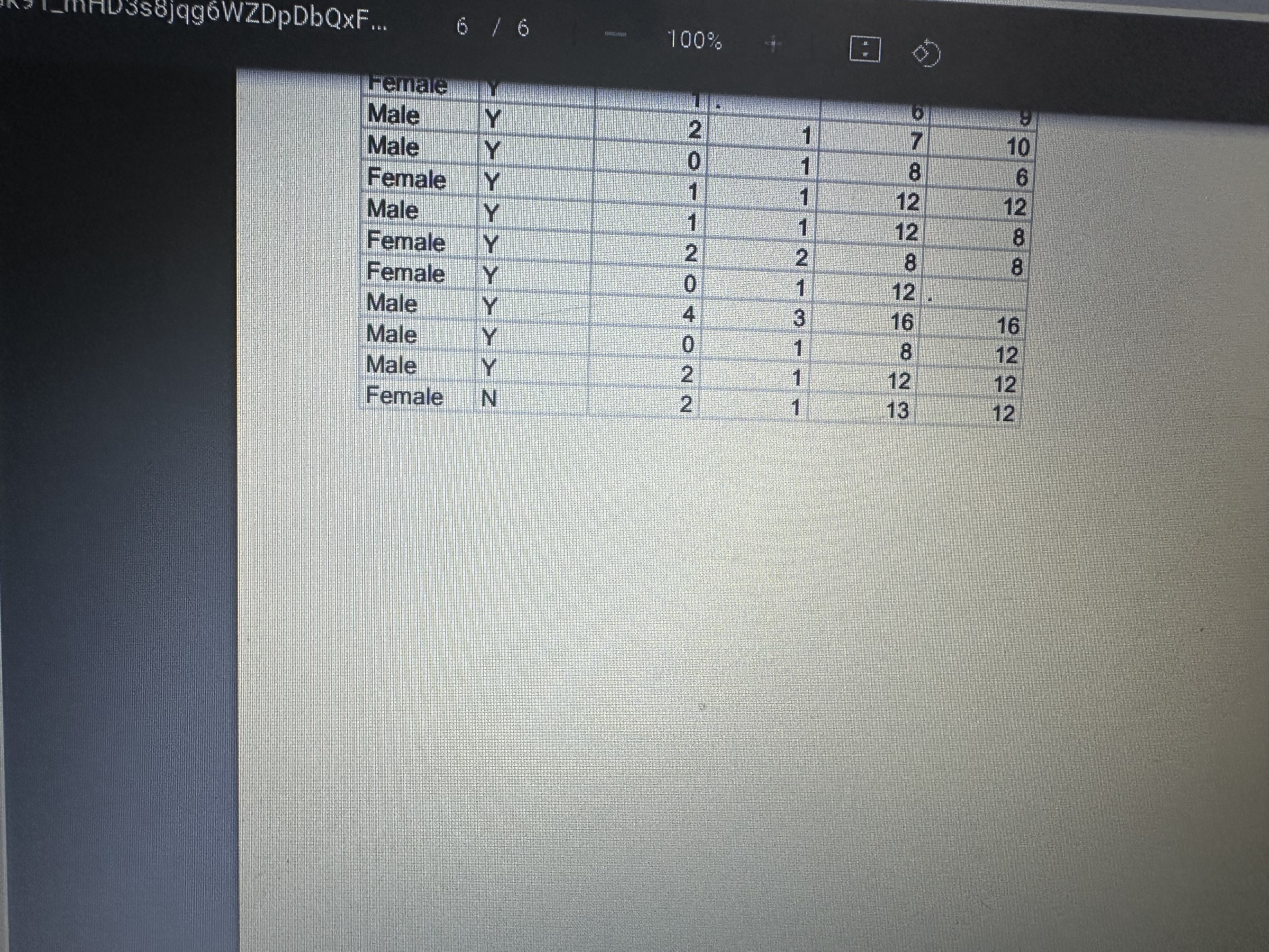 1. Read the provided raw data carefully to check