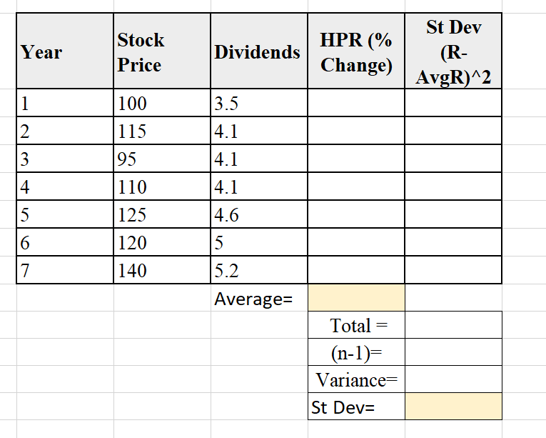 Can you please provide me a step by step guide on