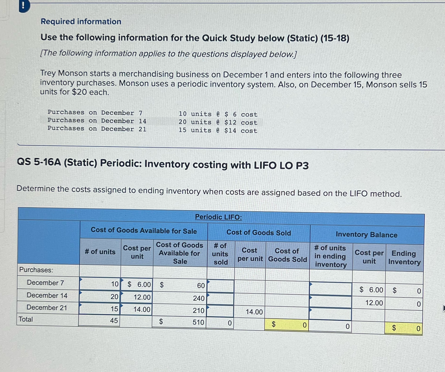 Required information Use the following