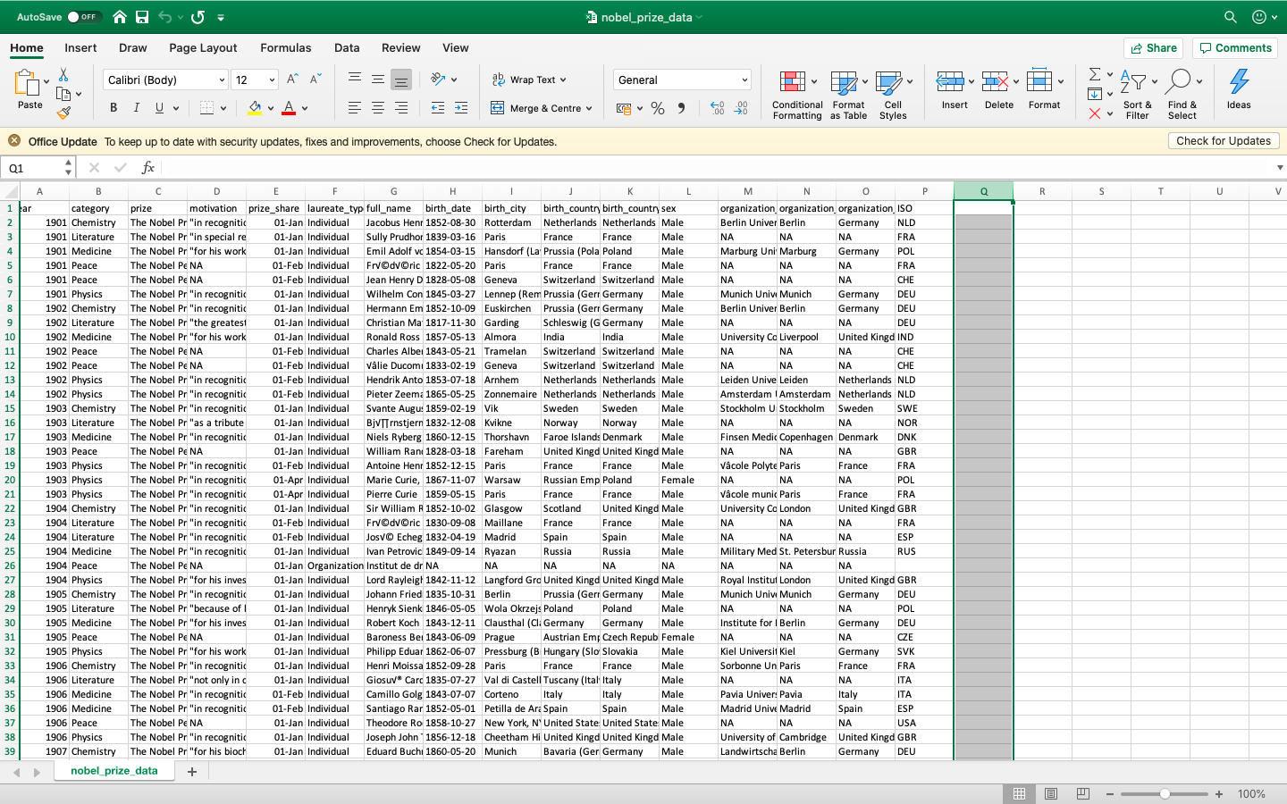 Chrome File Edit View History Bookmarks Profiles
