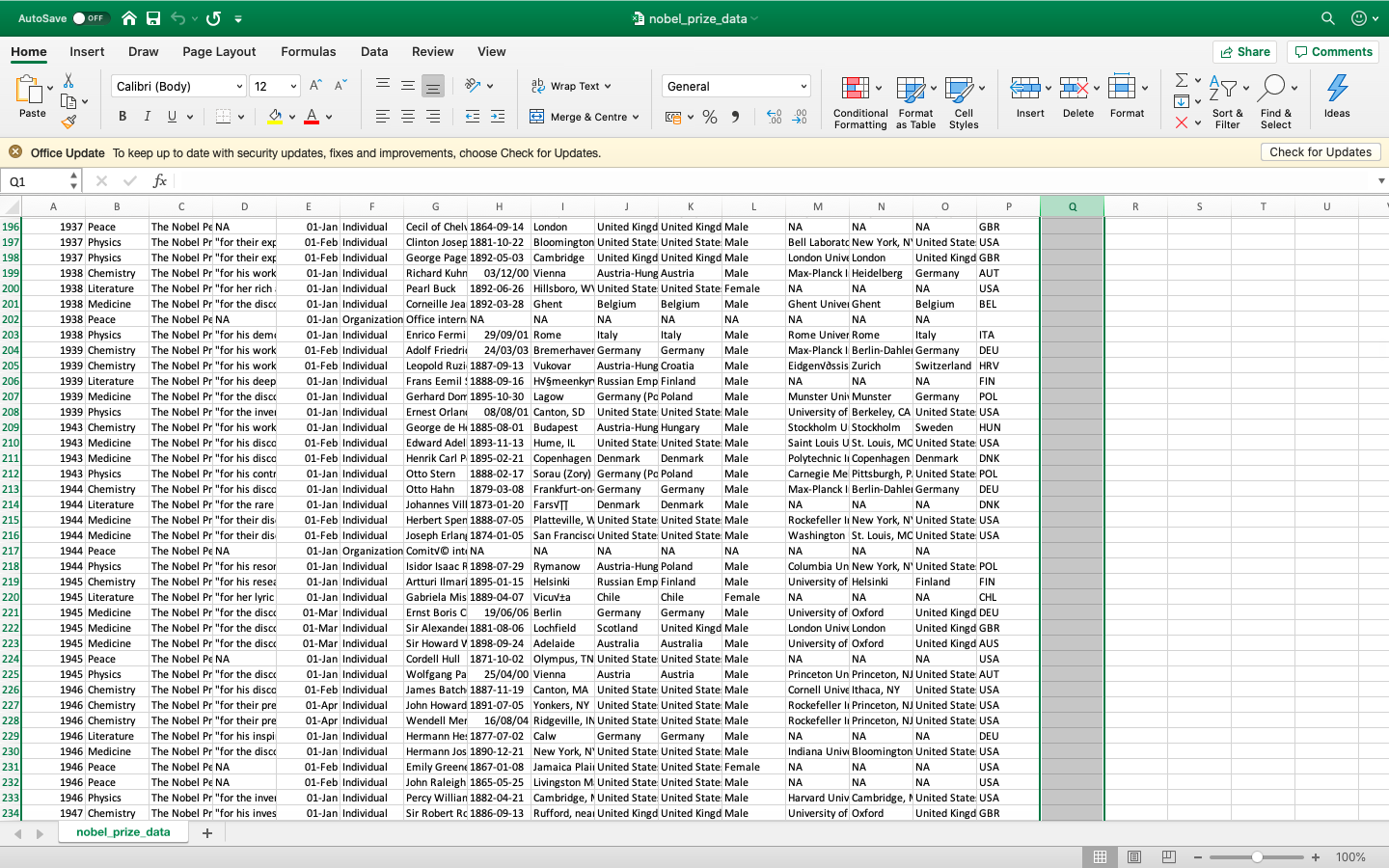 Chrome File Edit View History Bookmarks Profiles