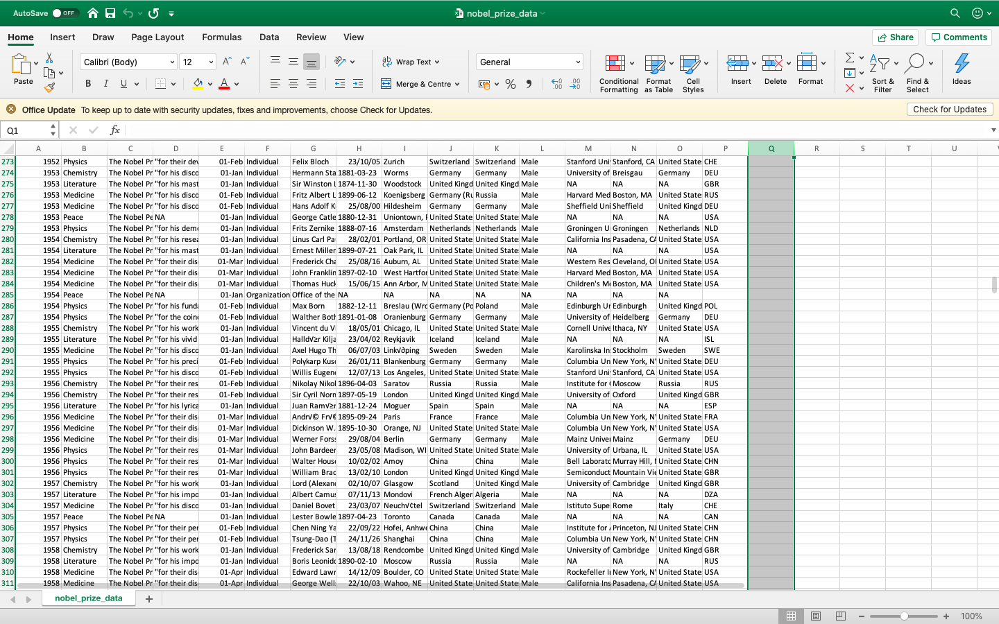 Chrome File Edit View History Bookmarks Profiles