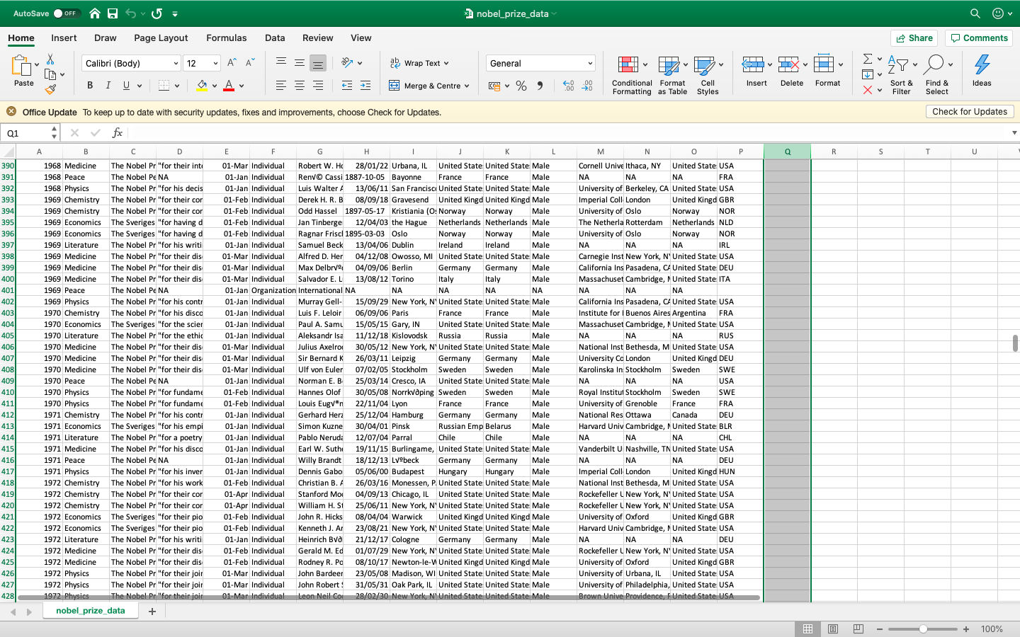 Chrome File Edit View History Bookmarks Profiles