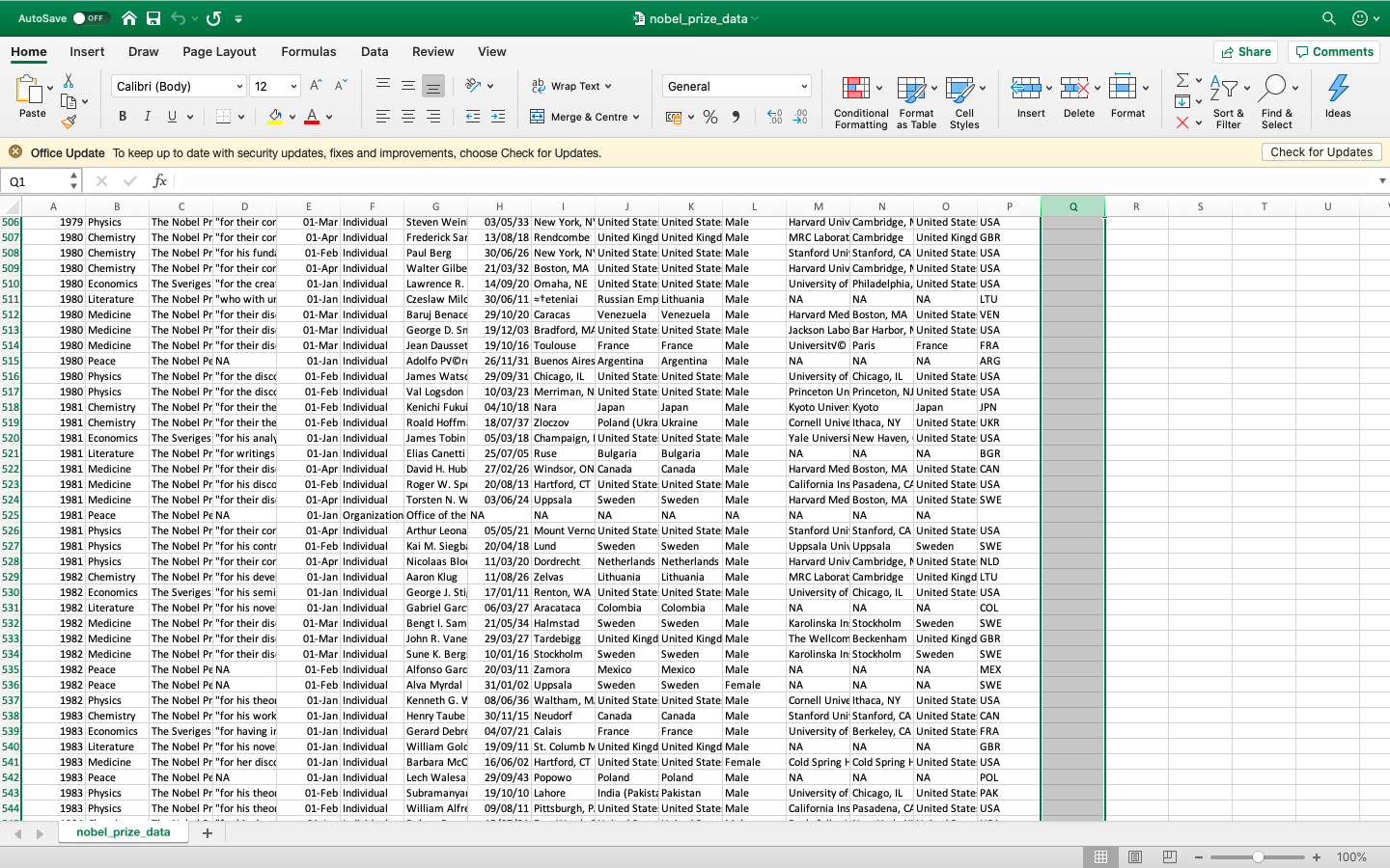 Chrome File Edit View History Bookmarks Profiles