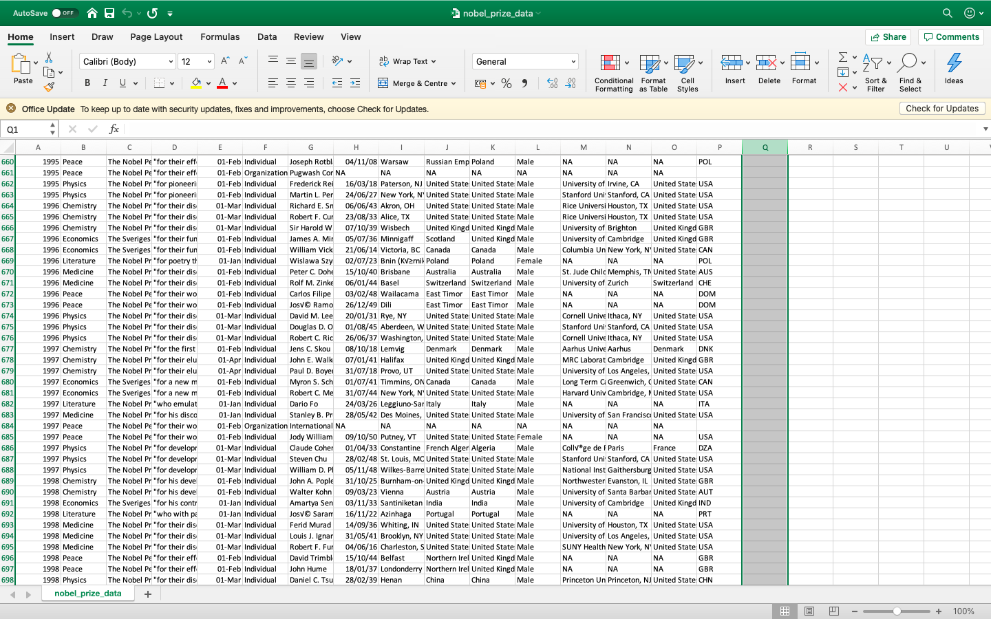 Chrome File Edit View History Bookmarks Profiles