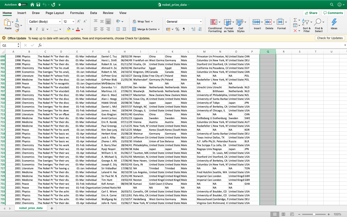 Chrome File Edit View History Bookmarks Profiles