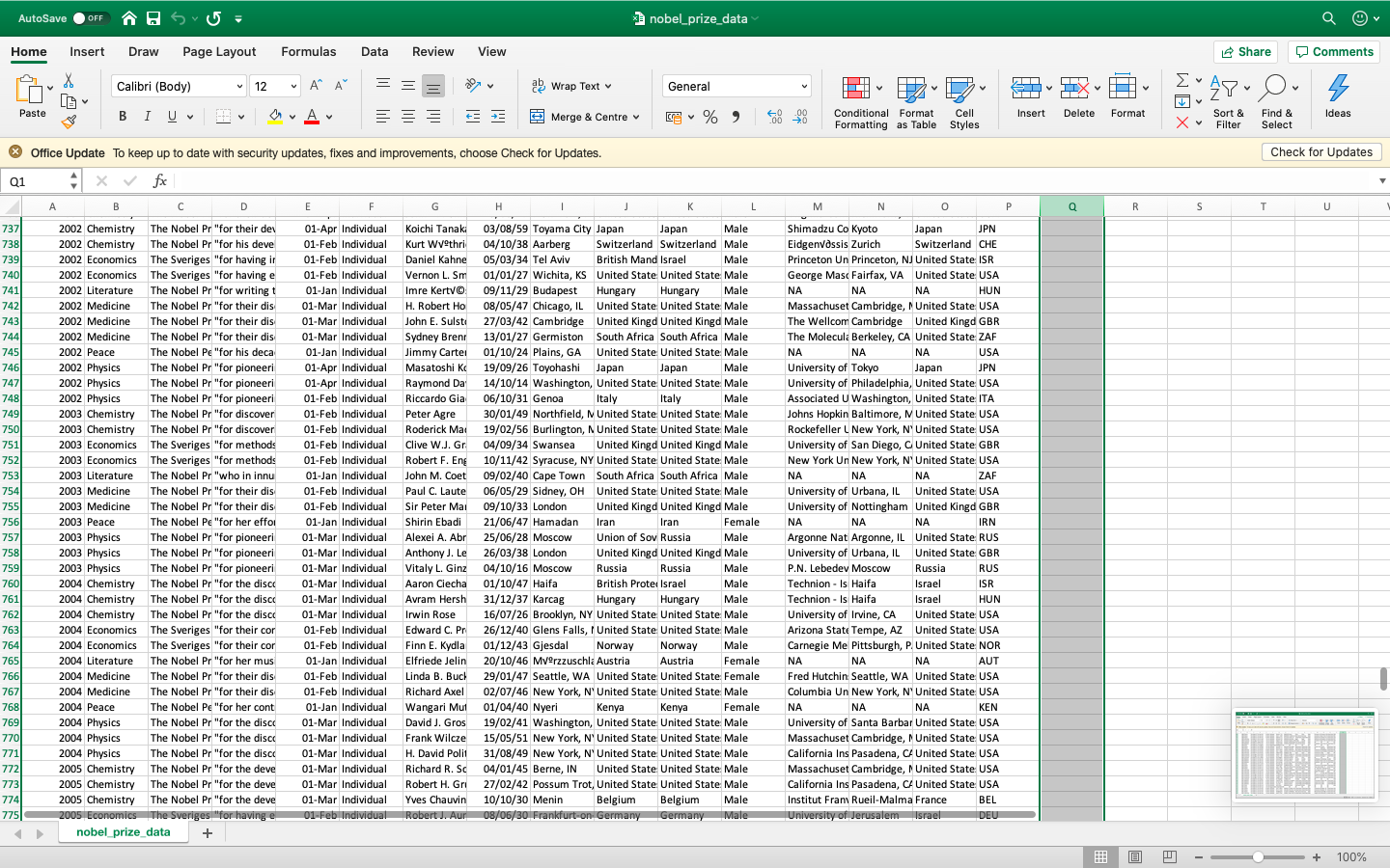 Chrome File Edit View History Bookmarks Profiles