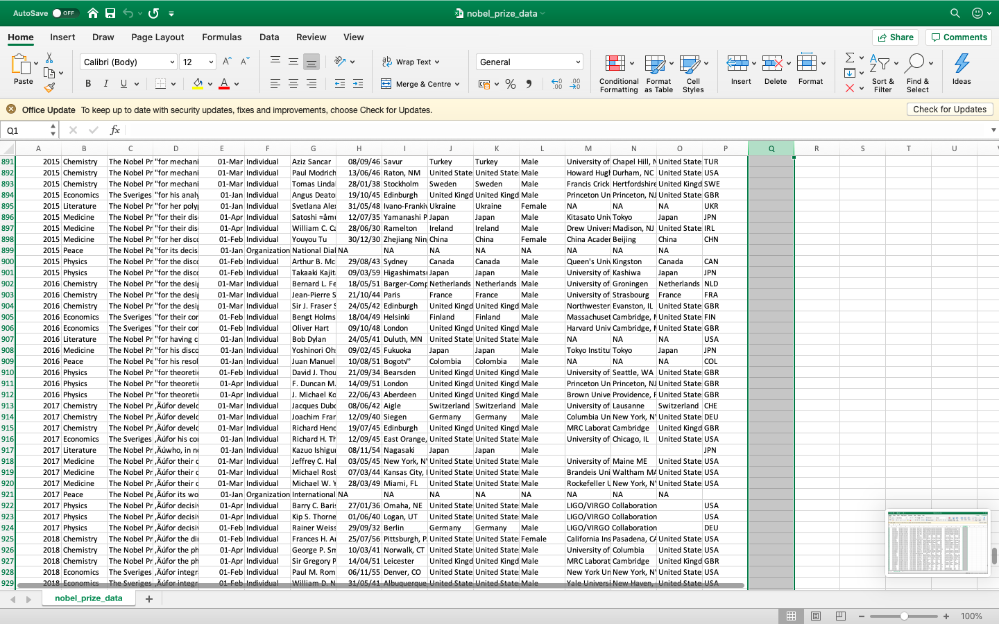 Chrome File Edit View History Bookmarks Profiles