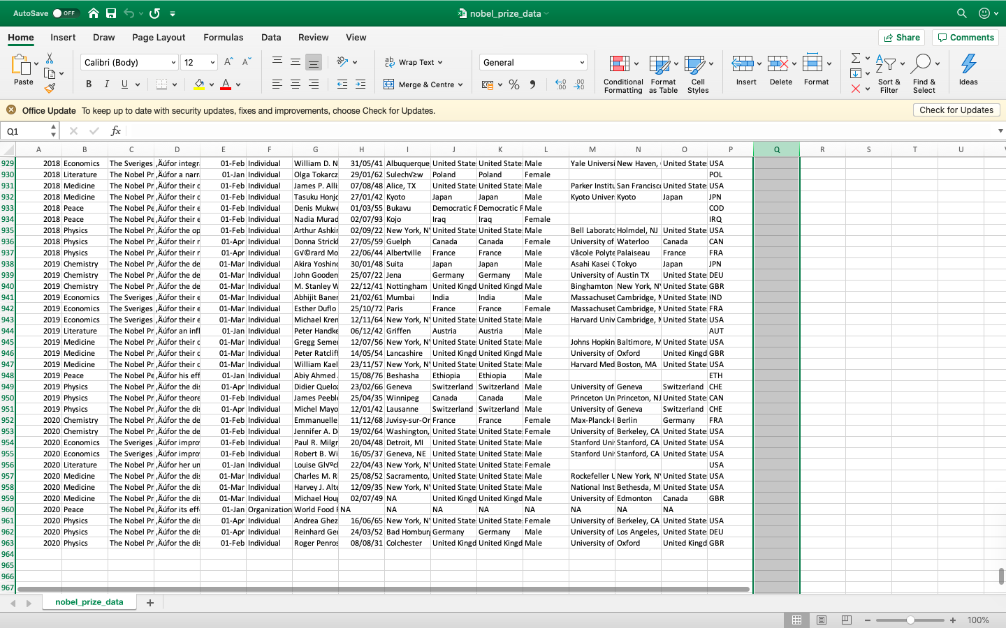 Chrome File Edit View History Bookmarks Profiles