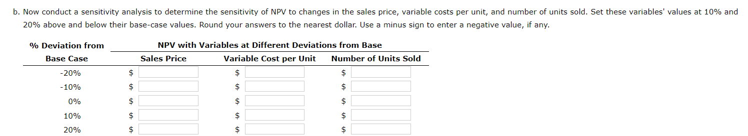 Excel Activity: Issues in Capital Budgeting Start