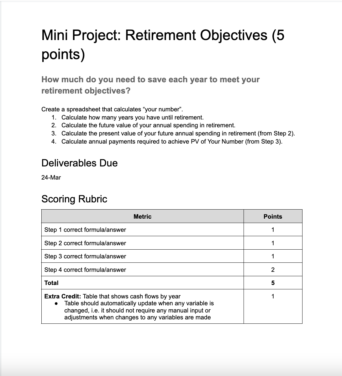 Mini Project: Retirement Objectives (5 points)