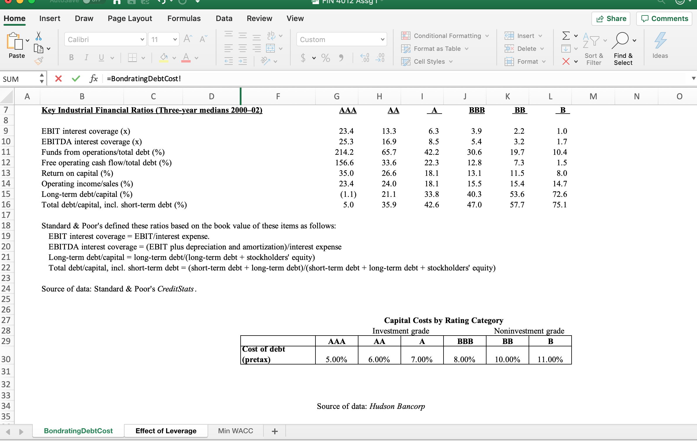 Home Insert Draw Page Layout Formulas Data Review