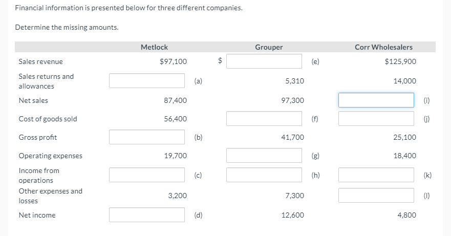 Can I have help on how I would solve this