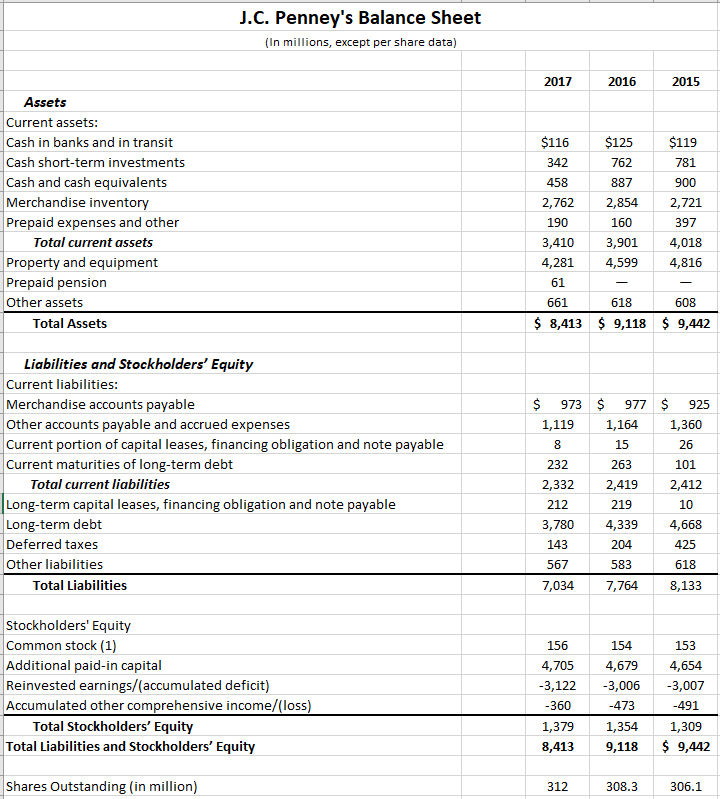 Please complete these ratios: Current Ratio Quick