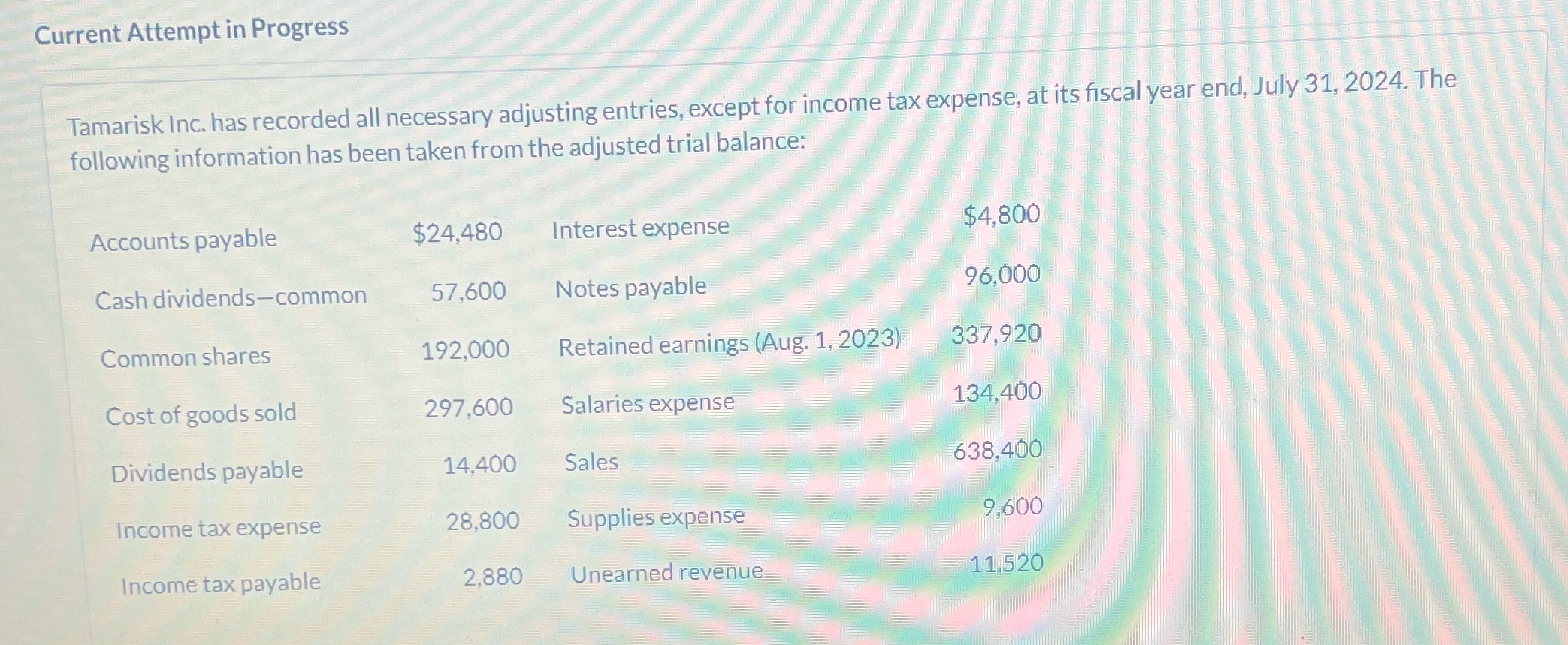 13- closing entries Current Attempt in Progress