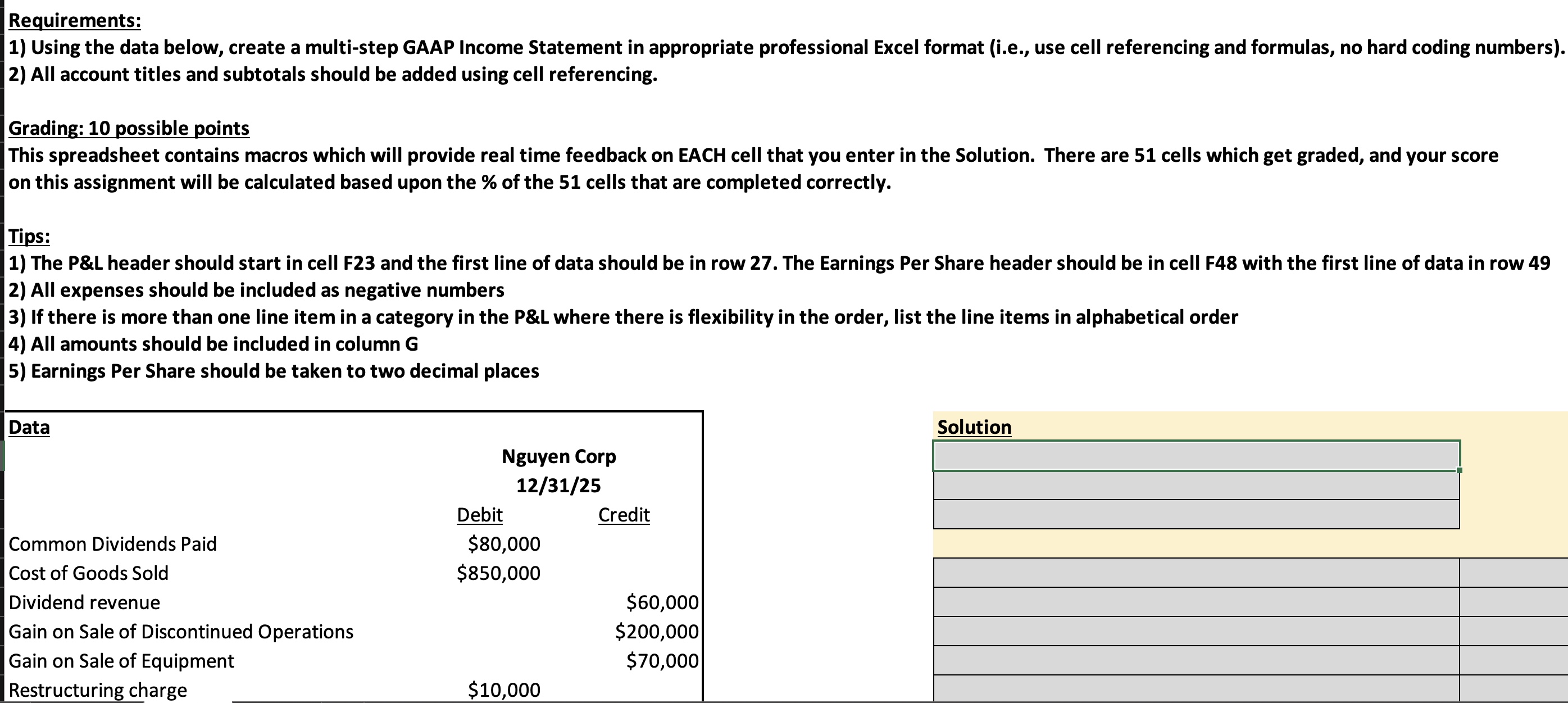 Reguirements: 1) Using the data below, create a