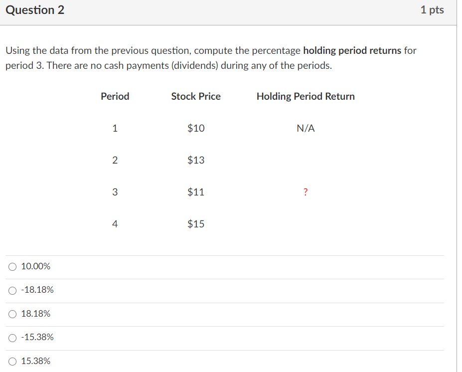 Here is the question Question 2 1 pts Using the