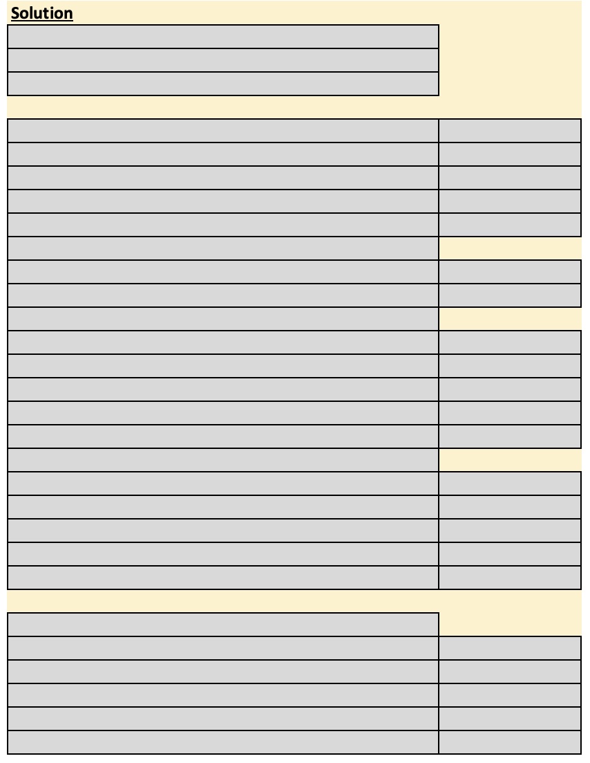 Reguirements: 1) Using the data below, create a