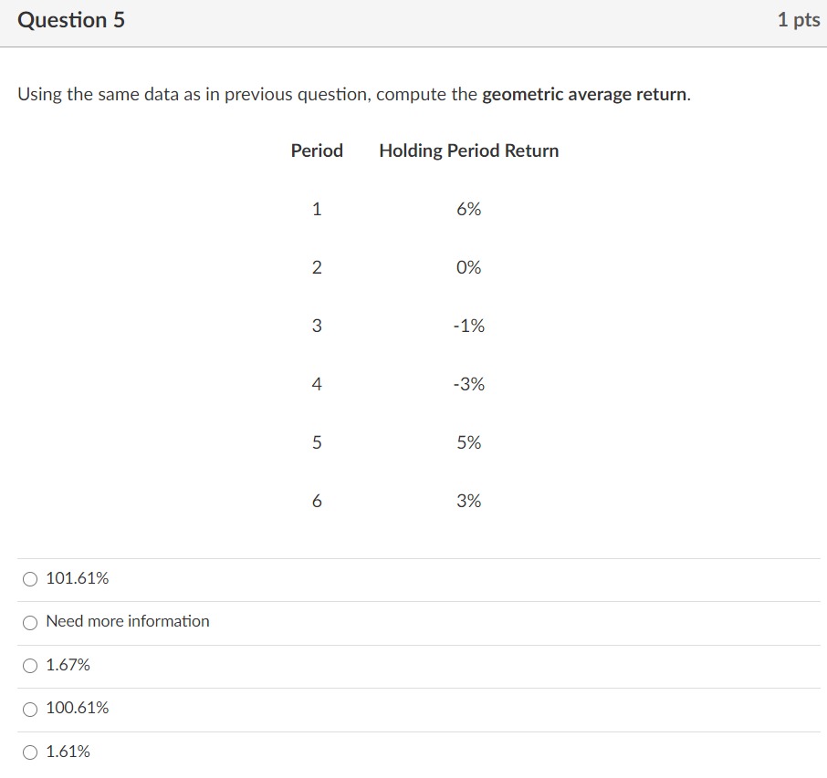 Here is the question Question 2 1 pts Using the