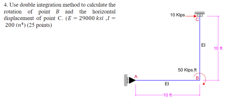 Use double integration method to calculate the