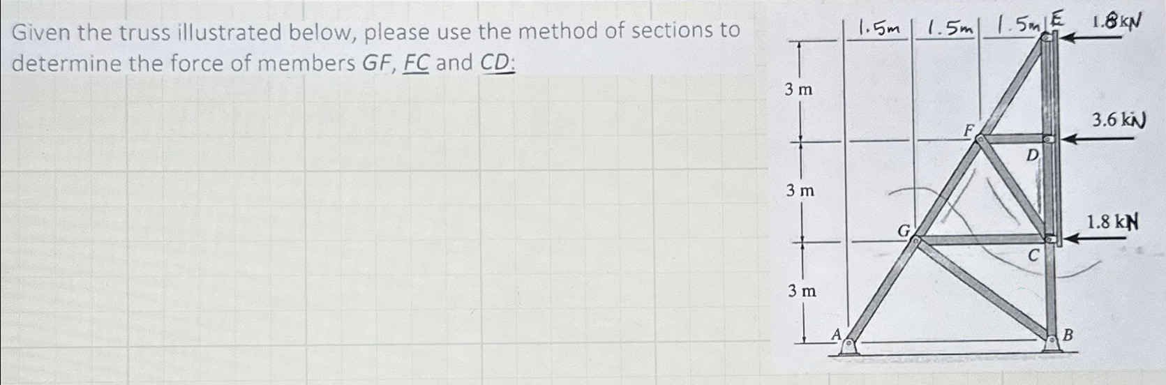 Given the truss illustrated below, please use the