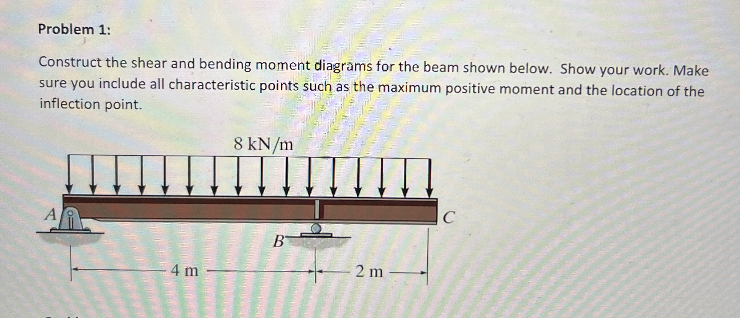 Problem 1 : Construct the shear and bending