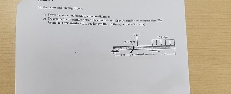 For the beam and loading shown: a ) Draw the