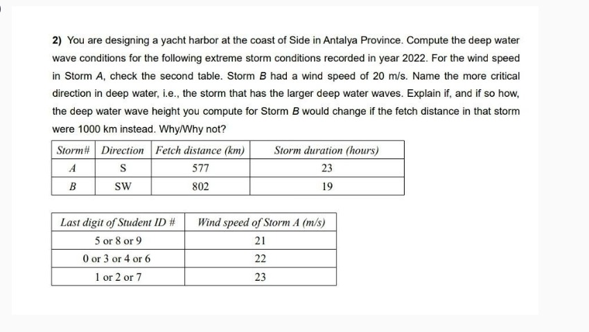 You are designing a yacht harbor at the coast of