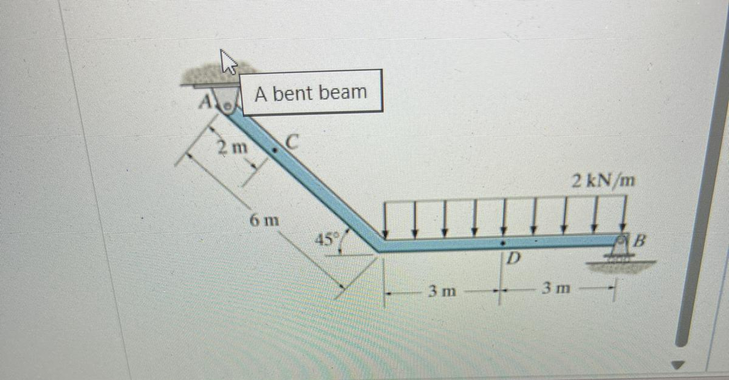 find internal shear at c