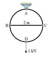 Using the method of joints, determine the force
