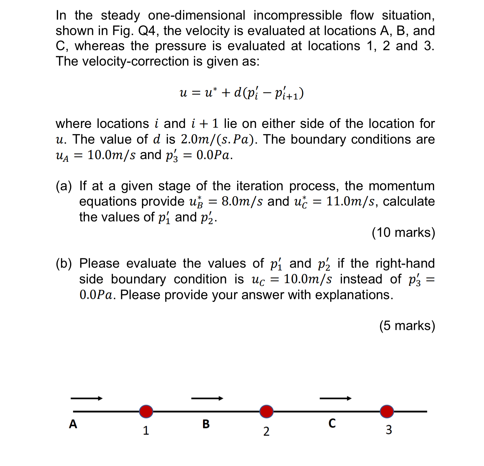 In the steady one - dimensional incompressible